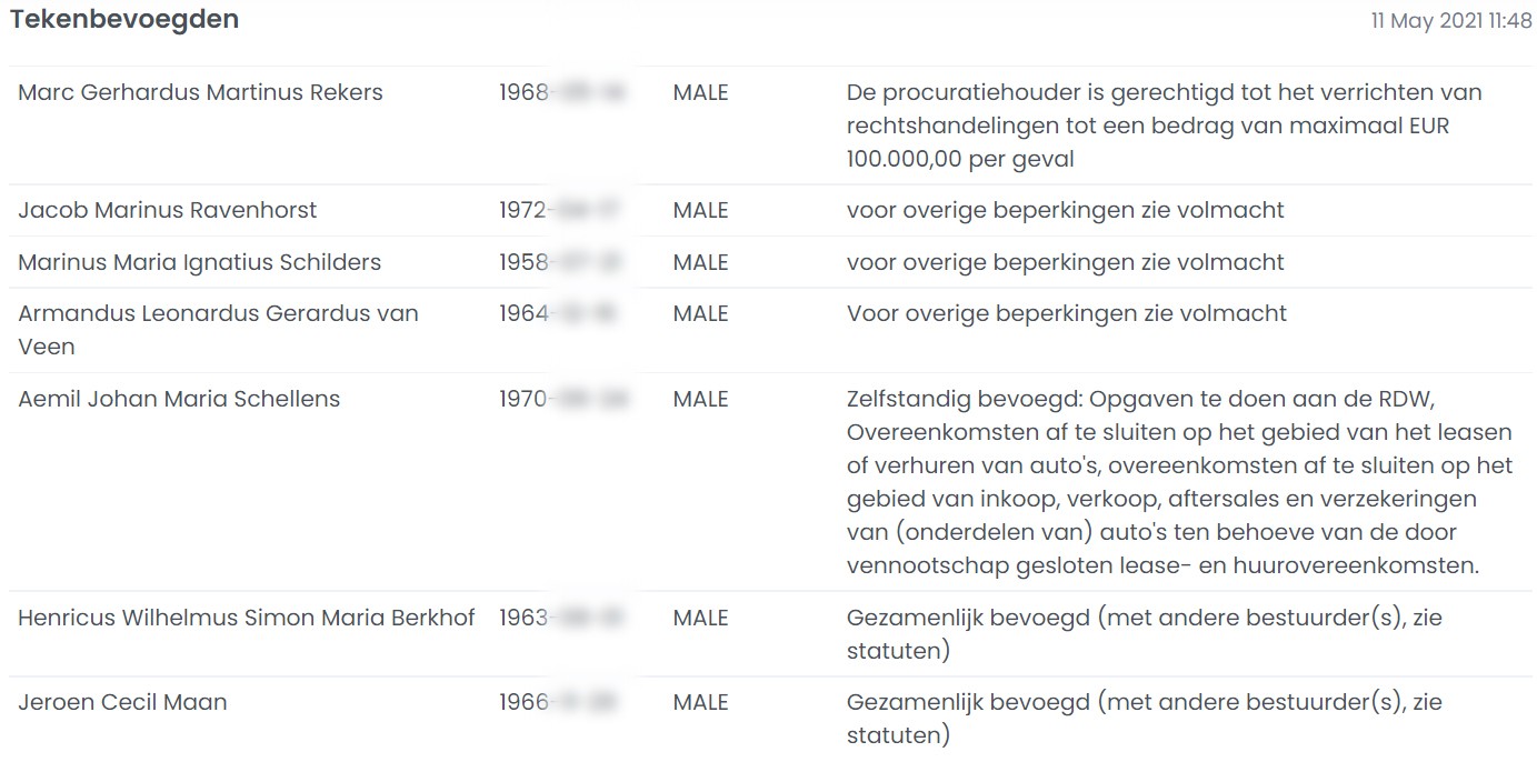 Tekenbevoegden DirectLease B.V.