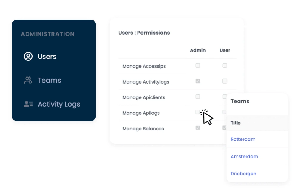 Integreer Tikl in jouw KYC-proces en voeg medewerkers toe