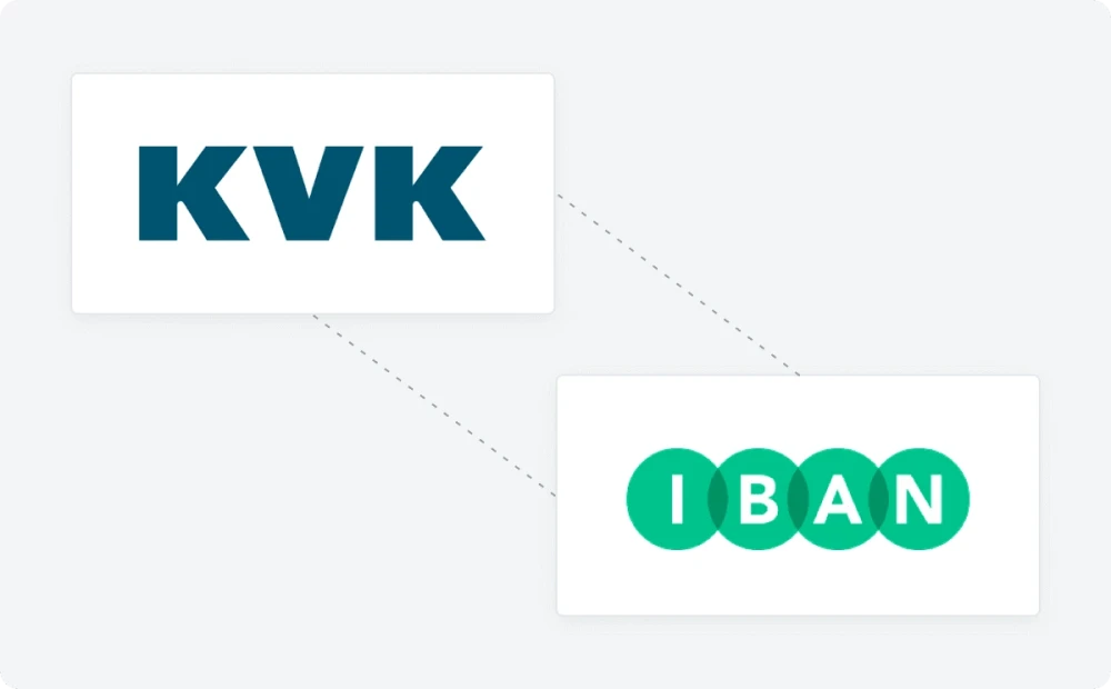 Welk KvK-nummer hoort bij een IBAN?